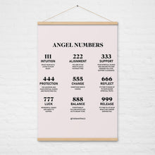 Load image into Gallery viewer, Angel Numbers Hanging Wall Poster Print