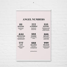 Load image into Gallery viewer, Angel Numbers Hanging Wall Poster Print