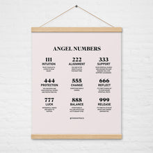 Load image into Gallery viewer, Angel Numbers Hanging Wall Poster Print